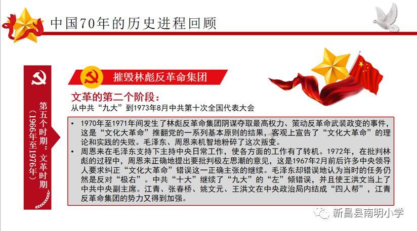 旋转的圆球